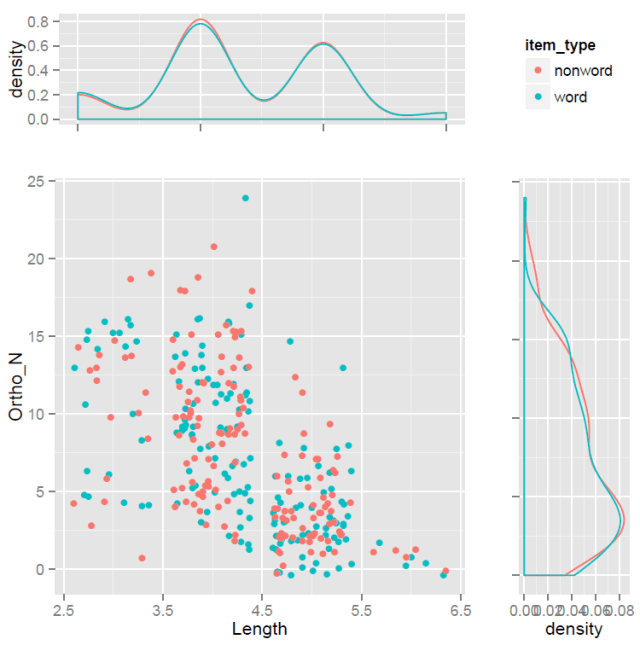 R-6-3-jitter-density