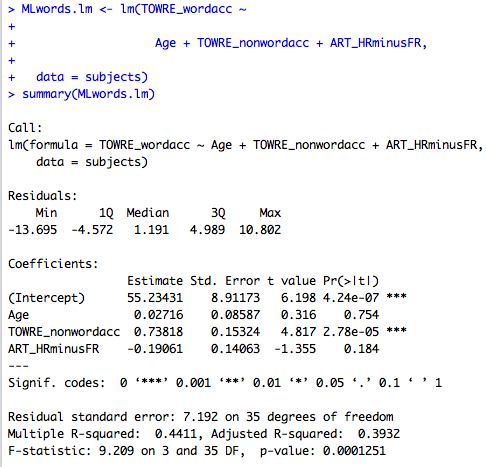 R-whyR-lm-regression-output