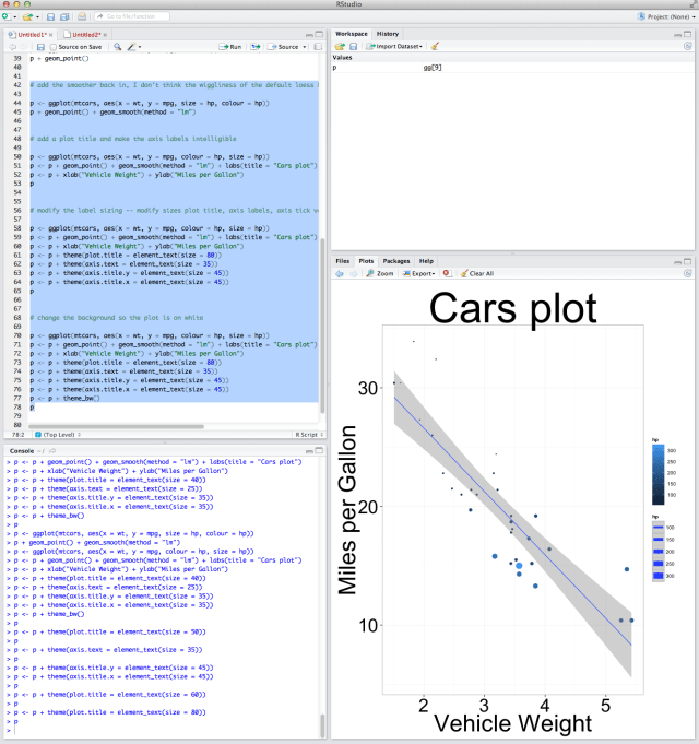R-whyR-plotting-edits